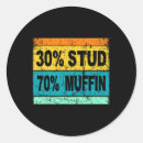 Search for love muffin stickers I love you not