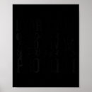 Search for funny math posters Socialmedia