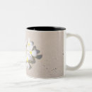Search for vertical line mugs Surface