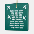 Search for pilot christmas tree decorations Military