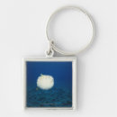 Search for maldives key rings Nature