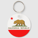 Search for santa monica key rings Los angeles