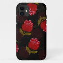 Search for translucent iphone cases Pattern