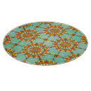 Search for arab cookware Antique