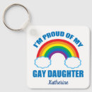 Search for family pride key rings Lesbian