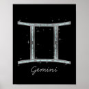 Search for gemini posters Birthday