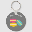 Search for cute cake key rings Bakery