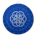 Search for circle dartboards Blue