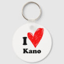 Search for kano Nigeria