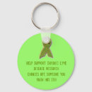 Search for ticking key rings Awareness