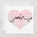 Search for veterinarian invitations Doctor