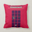 Search for london phone booth Funny