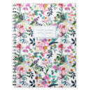 Search for title notebooks Botanical