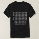 Search for hannya tshirts Kanji