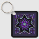 Search for umbrella day key rings Heart