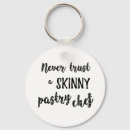 Search for pastri key rings Dessert