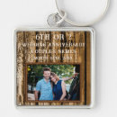 Search for 6th anniversary gifts Husband