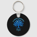 Search for diabetes awareness key rings Type