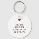 Search for tinder key rings Funny