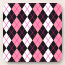Search for argyle design Pattern