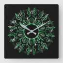 Search for sun clocks Trendy