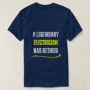 Search for retired electrician gifts Retirement
