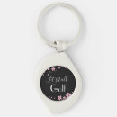 Search for talk the key rings Typography