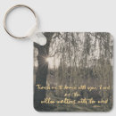 Search for dance key rings Quotes
