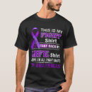 Search for chronic illness clothing Medical