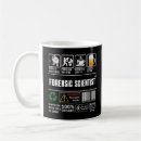 Search for scientist mugs Forensic
