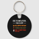 Search for inflation key rings Festive