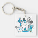 Search for floss key rings Dentist