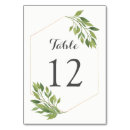 Search for greenery table cards Modern