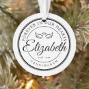 Search for angel wings christmas tree decorations Funeral