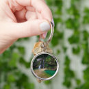 Search for stunning key rings Nature