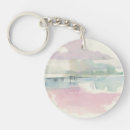 Search for fog key rings Purple