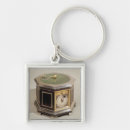 Search for inventions key rings Scientists