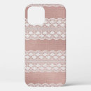 Search for lace textures texture iphone cases Abstract