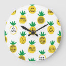 Search for pineapple clocks Background