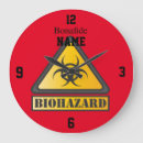 Search for warning clocks Danger