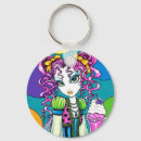 Search for fae key rings Fairies