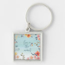 Search for bliss key rings Inspiration