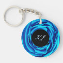 Search for affordable round key rings Birthday