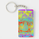 Search for trippy key rings Mushroom