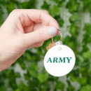 Search for military army key rings Soldier