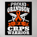 Search for rsd warrior posters Dystrophy