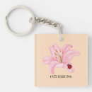 Search for girls name key rings Kids