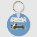 Search for wiener dog key rings Funny