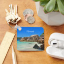 Search for covers key rings Photograph