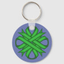 Search for green ribbon key rings Lyme disease